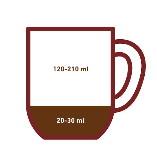 Mug alta da caffetteria stilizzato outline con inserito graficamente la dose giusta per preparare un latte caffelatte: caffè e latte caldo