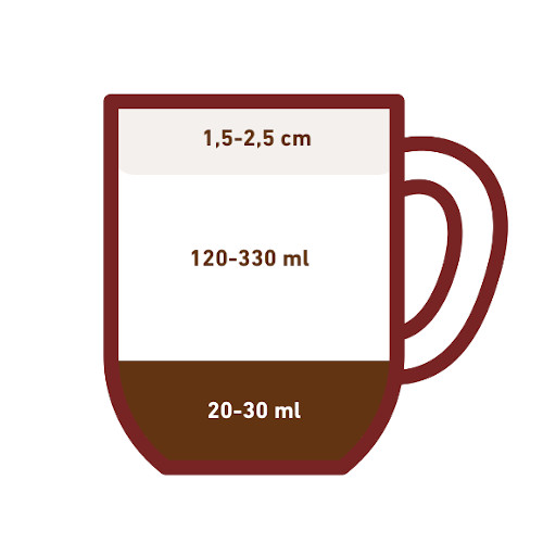 Mug alta da caffetteria stilizzato outline con inserito graficamente la dose giusta per preparare un latte macchiato: caffè, latte montato e latte caldo